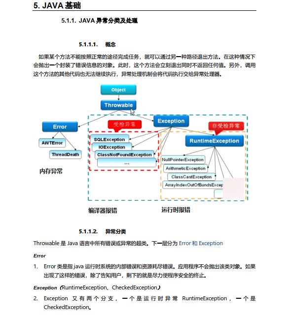 面试100题及答案全解析